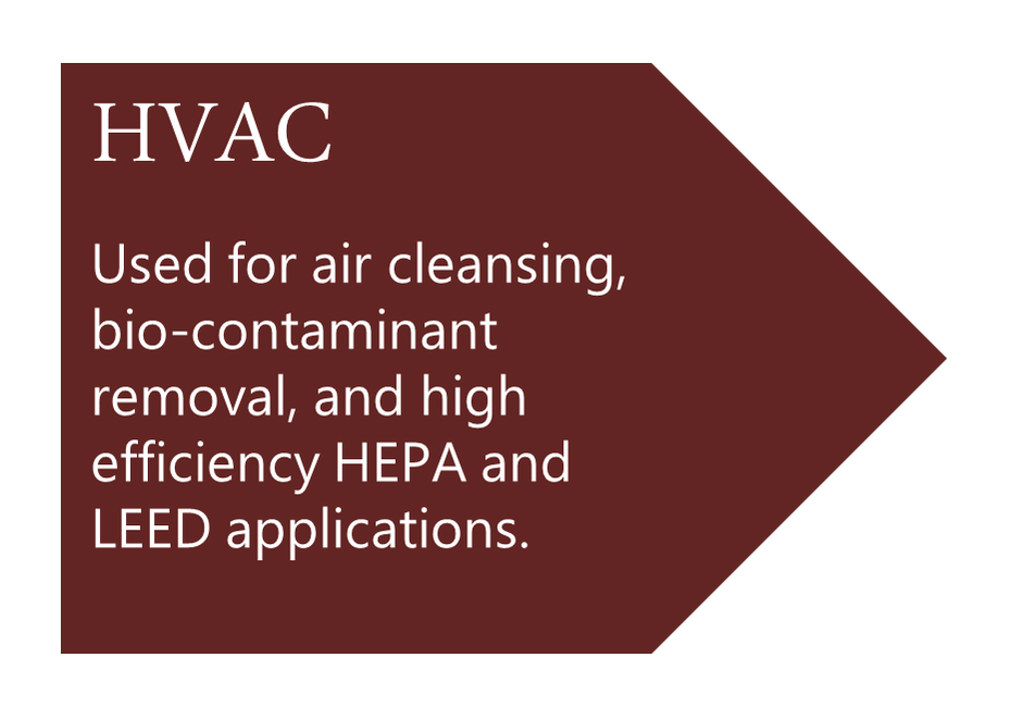 HVAC Are used for air cleansing, bio-contaminant removal, and high efficiency HEPA and LEED applications.